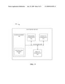 AUTHENTICATED MEMORY AND CONTROLLER SLAVE diagram and image