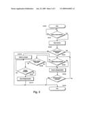 PORTABLE BATTERY DRIVEN APPARATUS diagram and image