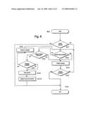 PORTABLE BATTERY DRIVEN APPARATUS diagram and image