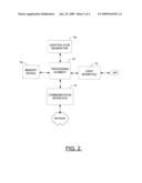 METHOD, APPARATUS AND COMPUTER PROGRAM PRODUCT FOR PROVIDING AN ADAPTIVE ICON diagram and image