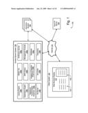 Hybrid Contextual Advertising Technique diagram and image