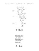 HIGH-LEVEL SYNTHESIS APPARATUS, HIGH-LEVEL SYNTHESIS SYSTEM AND HIGH-LEVEL SYNTHESIS METHOD diagram and image