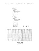 HIGH-LEVEL SYNTHESIS APPARATUS, HIGH-LEVEL SYNTHESIS SYSTEM AND HIGH-LEVEL SYNTHESIS METHOD diagram and image