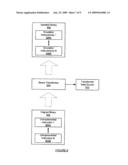 METHOD AND SYSTEM FOR TRANSFORMING BINARIES TO USE DIFFERENT INSTRUCTIONS diagram and image