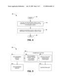 PROGRAMMING LIBRARY USAGE CAPTURING AND REPRESENTATION diagram and image