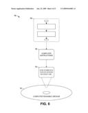 PROGRAMMING LIBRARY USAGE CAPTURING AND REPRESENTATION diagram and image