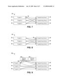 PROGRAMMING LIBRARY USAGE CAPTURING AND REPRESENTATION diagram and image