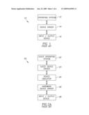 Apparatus for and Method for Real-Time Optimization of virtual Machine Input/Output Performance diagram and image