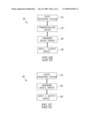 Apparatus for and Method for Real-Time Optimization of virtual Machine Input/Output Performance diagram and image