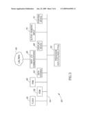 Apparatus for and Method for Real-Time Optimization of virtual Machine Input/Output Performance diagram and image