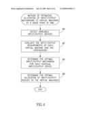 Apparatus for and Method for Real-Time Optimization of virtual Machine Input/Output Performance diagram and image