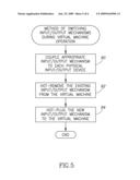 Apparatus for and Method for Real-Time Optimization of virtual Machine Input/Output Performance diagram and image