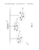 Method and system for optimizing utilization of resources diagram and image