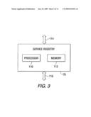 Method And Apparatus For Managing Broadcasting Services Using Broadcast Tokens diagram and image