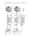 Method And Apparatus For Managing Broadcasting Services Using Broadcast Tokens diagram and image