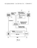 Method And Apparatus For Managing Broadcasting Services Using Broadcast Tokens diagram and image