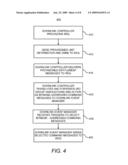 Multi-Address Message Addressing diagram and image