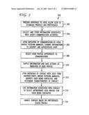 Methods and Apparatus for Management of User Presence in Communication Activities diagram and image