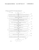 METHODS, SYSTEMS AND PROGRAM PRODUCTS FOR CREATION OF MULTIPLE VIEWS AND OPTIMIZED COMMUNICATIONS PATHWAYS BASED ON PERSONAL DESCRIPTORS diagram and image