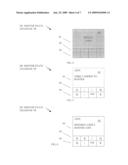 METHODS, SYSTEMS AND PROGRAM PRODUCTS FOR CREATION OF MULTIPLE VIEWS AND OPTIMIZED COMMUNICATIONS PATHWAYS BASED ON PERSONAL DESCRIPTORS diagram and image