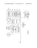 INFORMATION PROCESSING APPARATUS AND IDENTIFICATION CONTROL METHOD diagram and image