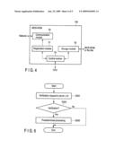 INFORMATION PROCESSING APPARATUS AND IDENTIFICATION CONTROL METHOD diagram and image