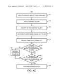 Domain Membership Rights Object diagram and image