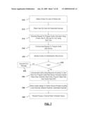 METHOD AND APPARATUS FOR COMMUNICATING BETWEEN A USER DEVICE AND A USER DEVICE LOCATING MODULE TO ALLOW A PARTNER SERVICE TO BE PROVIDED TO A USER DEVICE diagram and image