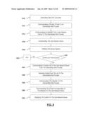 METHOD AND APPARATUS FOR COMMUNICATING BETWEEN A USER DEVICE AND A USER DEVICE LOCATING MODULE TO ALLOW A PARTNER SERVICE TO BE PROVIDED TO A USER DEVICE diagram and image