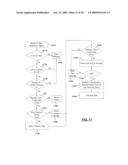 METHOD AND APPARATUS FOR COMMUNICATING BETWEEN A USER DEVICE AND A USER DEVICE LOCATING MODULE TO ALLOW A PARTNER SERVICE TO BE PROVIDED TO A USER DEVICE diagram and image