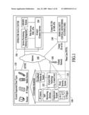 Takeover Processes in Security Network Integrated with Premise Security System diagram and image