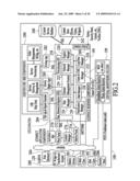 Takeover Processes in Security Network Integrated with Premise Security System diagram and image