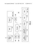 Takeover Processes in Security Network Integrated with Premise Security System diagram and image