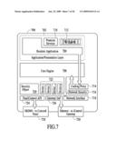 Takeover Processes in Security Network Integrated with Premise Security System diagram and image