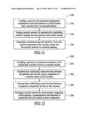 Takeover Processes in Security Network Integrated with Premise Security System diagram and image