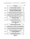 Takeover Processes in Security Network Integrated with Premise Security System diagram and image