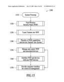 Takeover Processes in Security Network Integrated with Premise Security System diagram and image