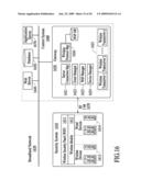 Takeover Processes in Security Network Integrated with Premise Security System diagram and image