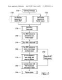 Takeover Processes in Security Network Integrated with Premise Security System diagram and image