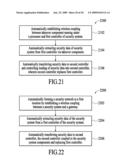 Takeover Processes in Security Network Integrated with Premise Security System diagram and image