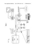 Manufacturing control system diagram and image