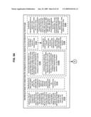 Manufacturing control system diagram and image