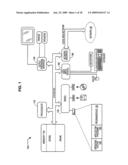 Authorization rights for operational components diagram and image