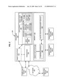 Authorization rights for operational components diagram and image