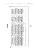 Authorization rights for operational components diagram and image