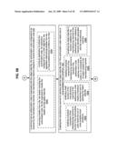 Authorization rights for operational components diagram and image