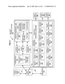 Authorization rights for operational components diagram and image