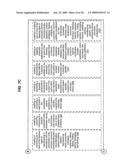 Authorization rights for operational components diagram and image