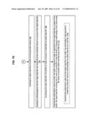 Authorization rights for operational components diagram and image