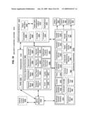 Authorization rights for operational components diagram and image